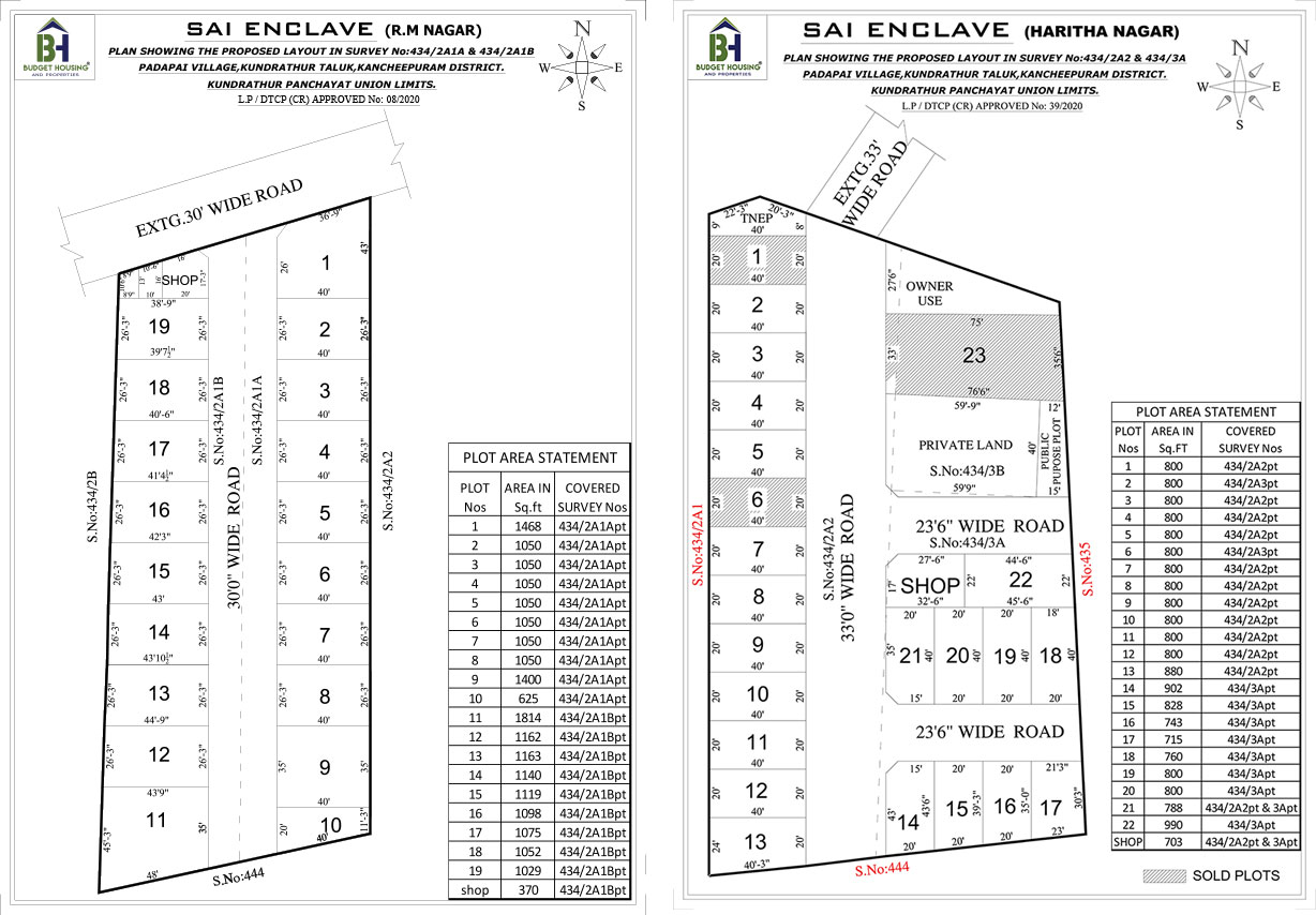 3bhk-casa